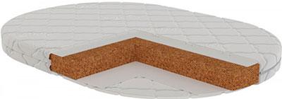 Vikalex-Pérouse- (ovale)