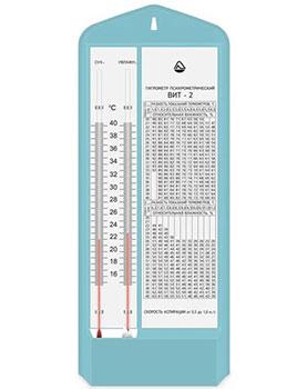Dispozitiv de sticlă VIT-2