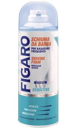 Les meilleurs produits de rasage