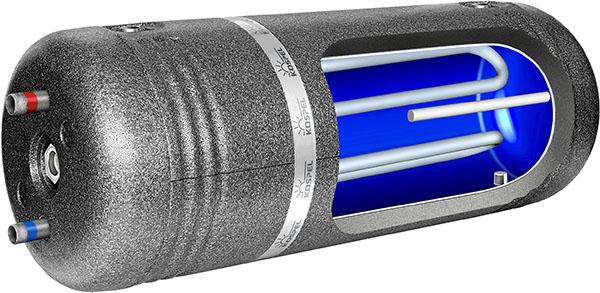 Kospel Termo a frappé WW 140