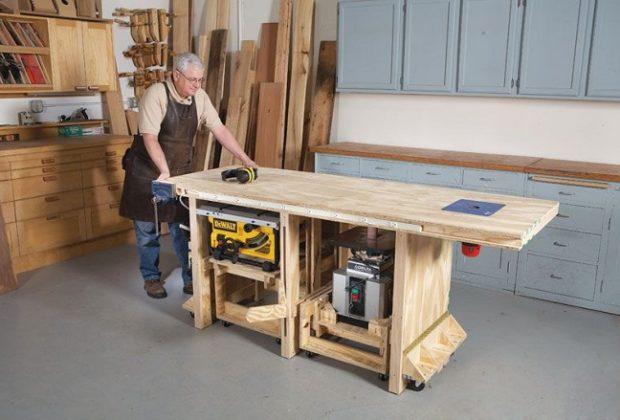 Les meilleurs établis Les meilleurs établis