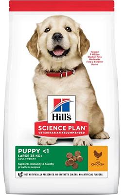 Poulet Hills Science Plan